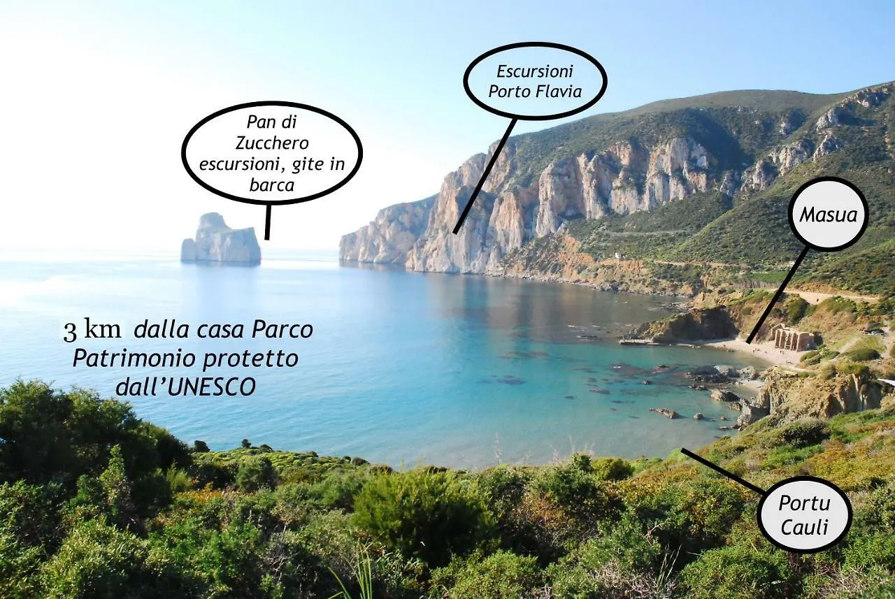 Il Sole Ed Il Mare Tanca Piras Villa Nebida Italy